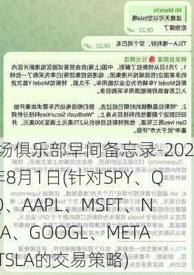 市场俱乐部早间备忘录-2024年8月1日(针对SPY、QQQ、AAPL、MSFT、NVDA、GOOGL、META和TSLA的交易策略)