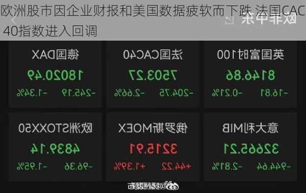 欧洲股市因企业财报和美国数据疲软而下跌 法国CAC 40指数进入回调