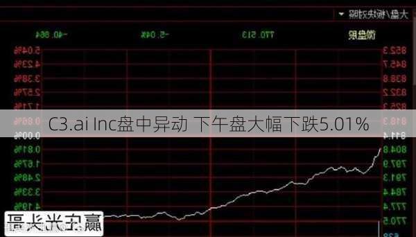 C3.ai Inc盘中异动 下午盘大幅下跌5.01%