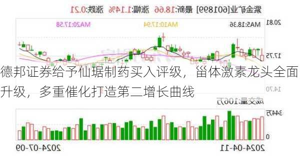 德邦证券给予仙琚制药买入评级，甾体激素龙头全面升级，多重催化打造第二增长曲线