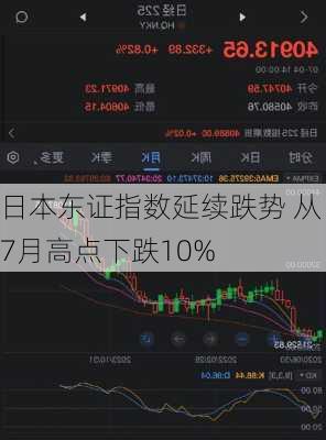 日本东证指数延续跌势 从7月高点下跌10%