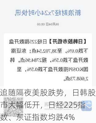 追随隔夜美股跌势，日韩股市大幅低开，日经225指数、东证指数均跌4%