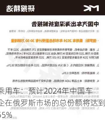 乘用车：预计2024年中国车企在俄罗斯市场的总份额将达到55%