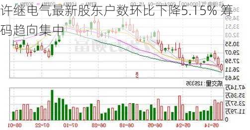 许继电气最新股东户数环比下降5.15% 筹码趋向集中