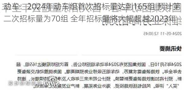 动车：2024年动车组首次招标量达到165组 预计第二次招标量为70组 全年招标量将大幅超越2023年