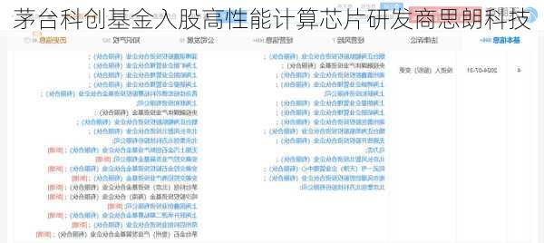 茅台科创基金入股高性能计算芯片研发商思朗科技