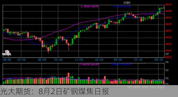 光大期货：8月2日矿钢煤焦日报