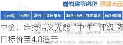 中金：维持信义光能“中性”评级 降目标价至4.8港元