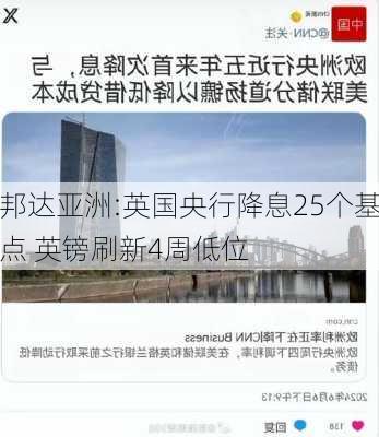 邦达亚洲:英国央行降息25个基点 英镑刷新4周低位