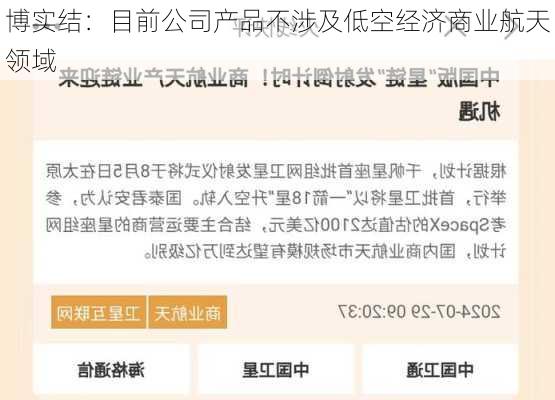 博实结：目前公司产品不涉及低空经济商业航天领域