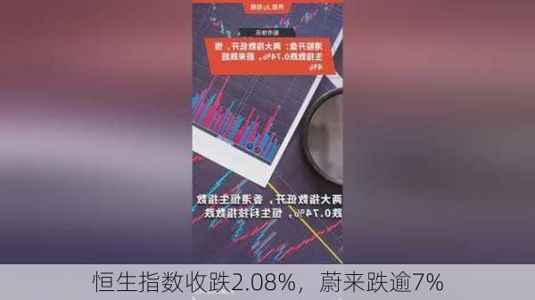 恒生指数收跌2.08%，蔚来跌逾7%