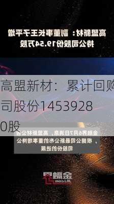 高盟新材：累计回购公司股份14539280股