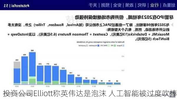 投资公司Elliott称英伟达是泡沫 人工智能被过度吹捧