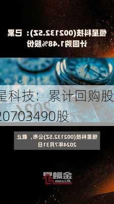 恒星科技：累计回购股份20703490股