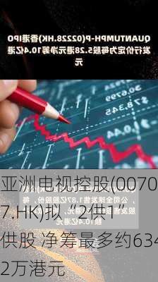 亚洲电视控股(00707.HK)拟“2供1”供股 净筹最多约6342万港元