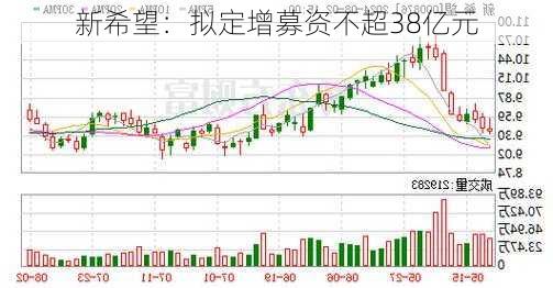 新希望：拟定增募资不超38亿元