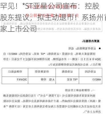 罕见！*ST亚星公司宣布：控股股东提议，拟主动退市！系扬州首家上市公司