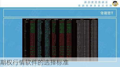 期权行情软件的选择标准