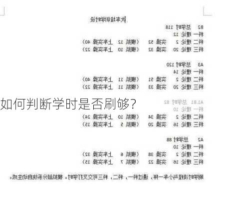 如何判断学时是否刷够？