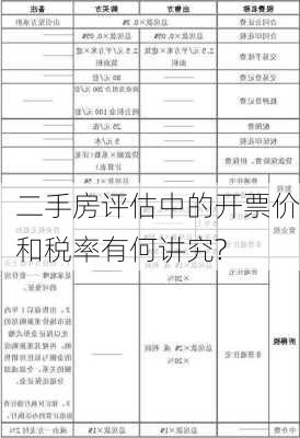 二手房评估中的开票价和税率有何讲究?