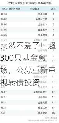 突然不爱了！超300只基金离场，公募重新审视转债投资