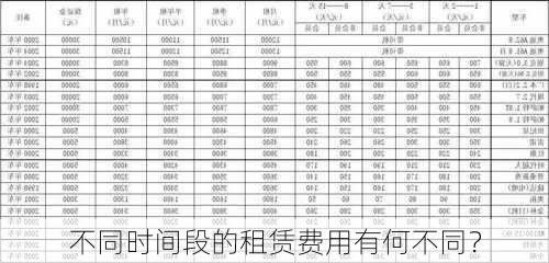 不同时间段的租赁费用有何不同？