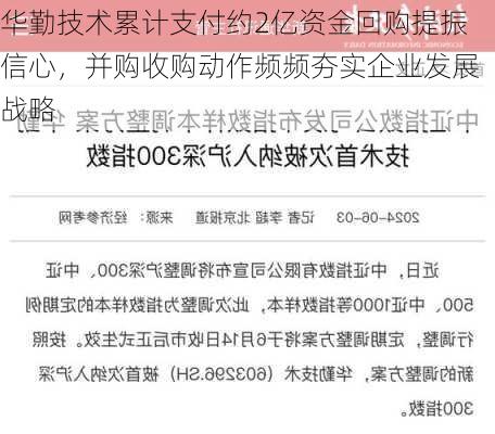 华勤技术累计支付约2亿资金回购提振信心，并购收购动作频频夯实企业发展战略