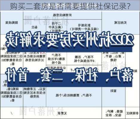 购买二套房是否需要提供社保记录？