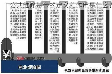 公共维修基金的定义和作用是什么？