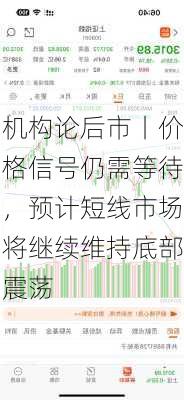 机构论后市丨价格信号仍需等待，预计短线市场将继续维持底部震荡