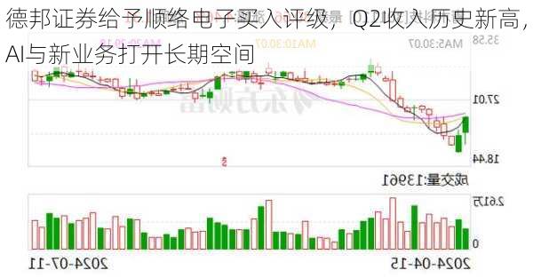 德邦证券给予顺络电子买入评级，Q2收入历史新高，AI与新业务打开长期空间