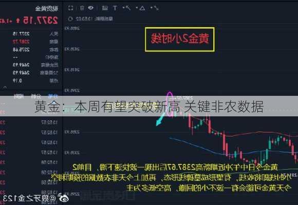 黄金：本周有望突破新高 关键非农数据