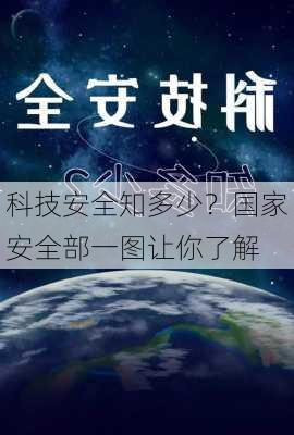 科技安全知多少？国家安全部一图让你了解