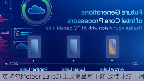 英特尔Meteor Lake赶工致良品率下降 致使业绩下滑