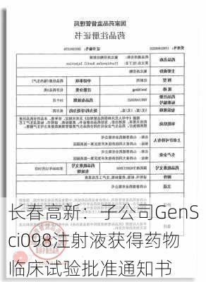 长春高新：子公司GenSci098注射液获得药物临床试验批准通知书