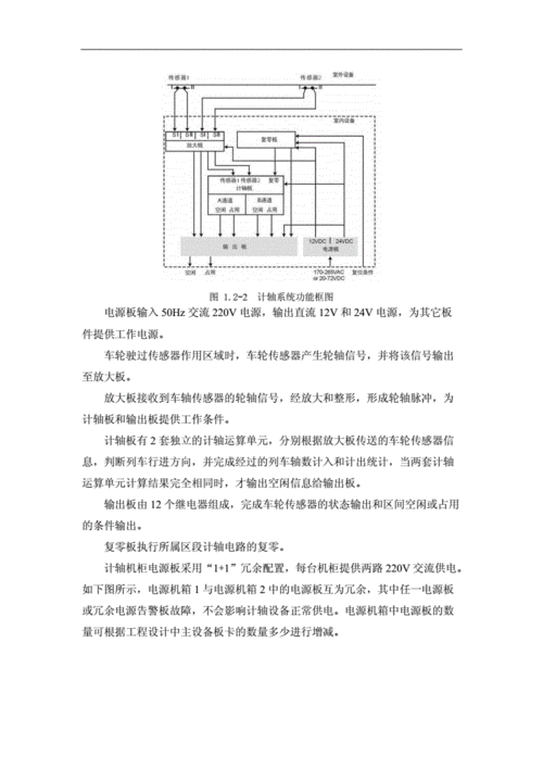 科安达(002972.SZ)：计轴系统主要应用于铁路轨道交通，不适用于汽车