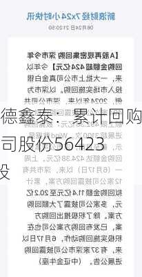 盛德鑫泰：累计回购公司股份564230股