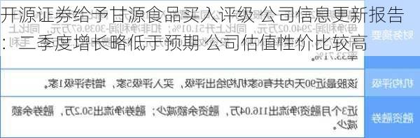 开源证券给予甘源食品买入评级 公司信息更新报告：二季度增长略低于预期 公司估值性价比较高