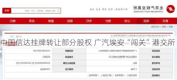 中国信达挂牌转让部分股权 广汽埃安“闯关”港交所