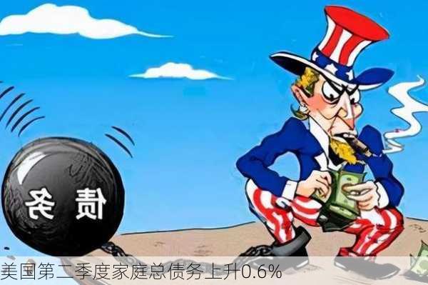 美国第二季度家庭总债务上升0.6%