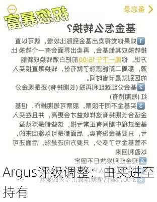 Argus评级调整：由买进至持有