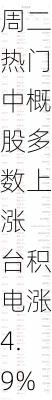 周二热门中概股多数上涨 台积电涨4.9%，新东方涨13.4%