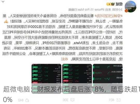 超微电脑：财报发布后盘后涨18%，随后跌超10%