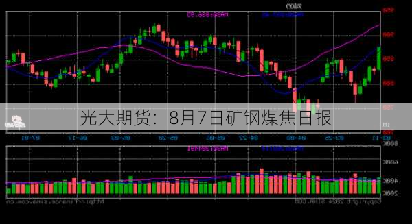 光大期货：8月7日矿钢煤焦日报