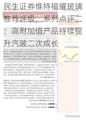 民生证券维持福耀玻璃推荐评级，系列点评二：高附加值产品持续提升汽玻二次成长