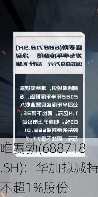 唯赛勃(688718.SH)：华加拟减持不超1%股份