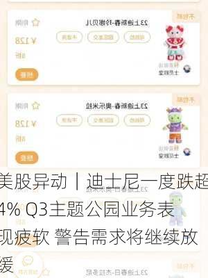 美股异动｜迪士尼一度跌超4% Q3主题公园业务表现疲软 警告需求将继续放缓