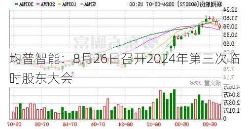 均普智能：8月26日召开2024年第三次临时股东大会