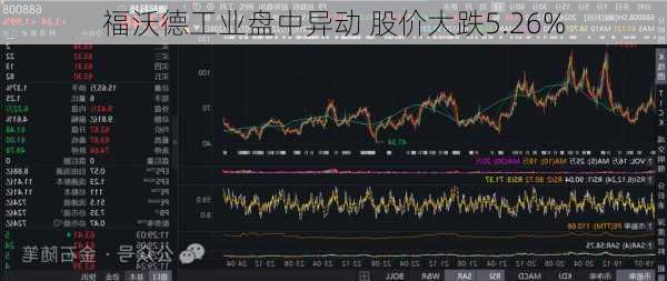 福沃德工业盘中异动 股价大跌5.26%