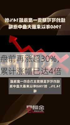 盘前再涨超30%，累计涨幅已达4倍